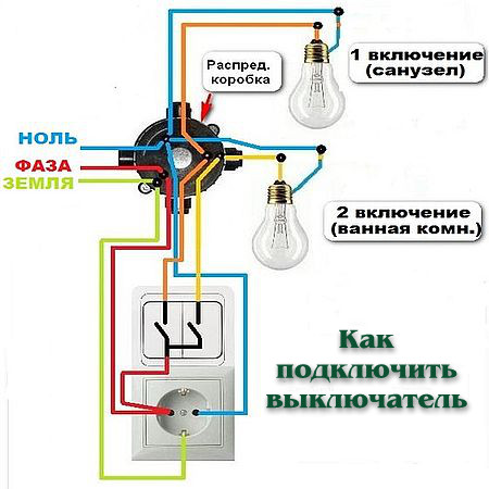 Схема подключения в распределительной коробке лампочки и выключателя и розетки